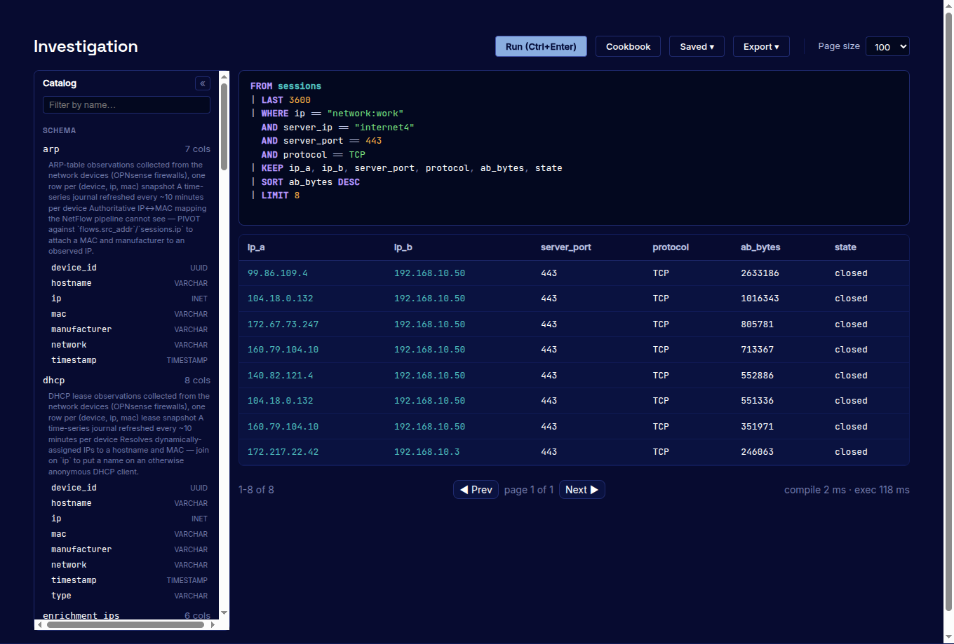 obserae Investigation — an NFQL query filtering sessions by cartography names (network:work to internet4) on HTTPS/TCP, with the results table below.